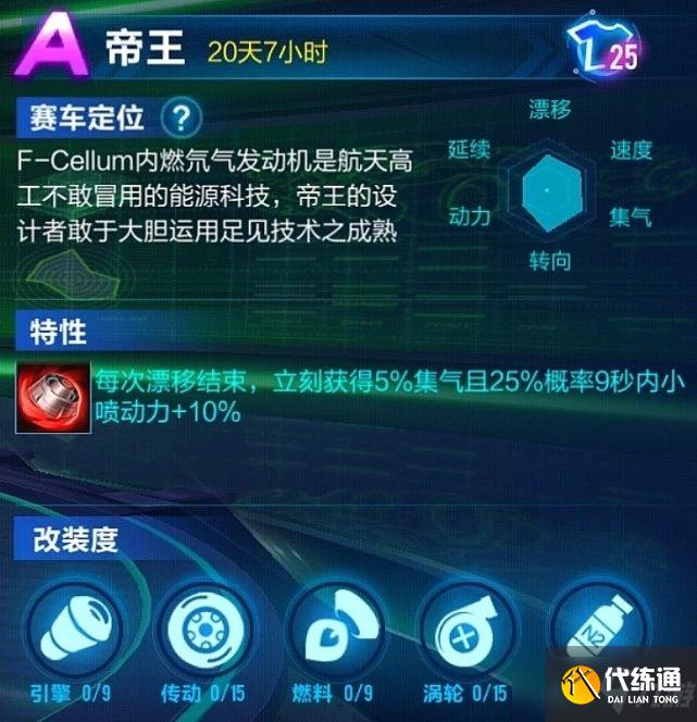 QQ飞车手游帝王怎么改装?2021A车帝王改装推荐