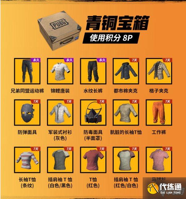 绝地求生2021网吧战友召集令活动介绍