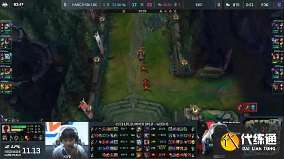 LOL-LPL:Scout盲僧七进七出三杀收割,EDG无情推进2-0横扫LGD