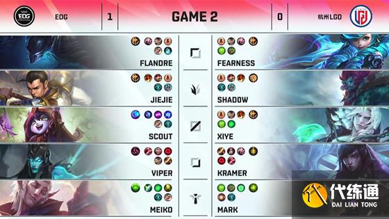 LOL-LPL:Scout盲僧七进七出三杀收割,EDG无情推进2-0横扫LGD