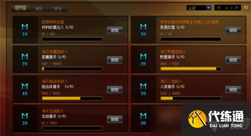 DNF新版本积分商城浅析