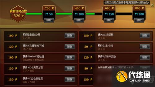 DNF新版本积分商城浅析