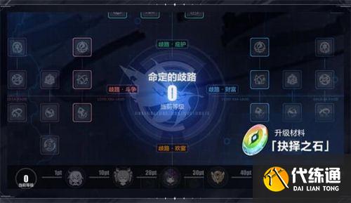 崩坏3往世乐土玩法攻略大全