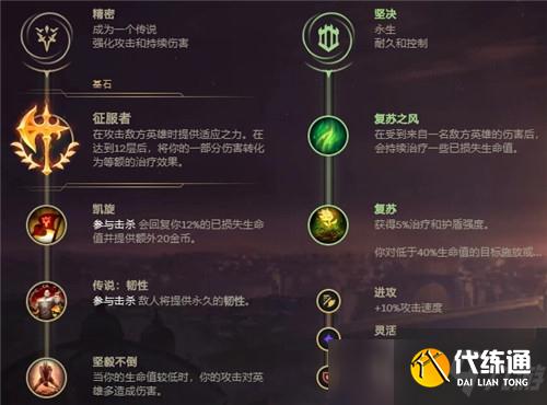 LOL11.14版本终极魔典模式英雄推荐