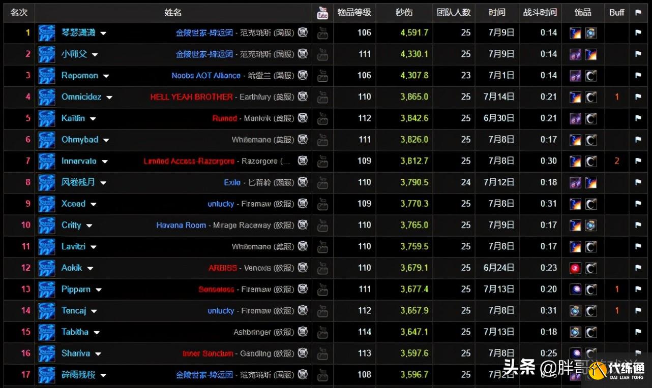 魔兽世界法师机制攻略_P1秒伤终极指南