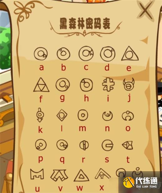 摩尔庄园手游黑森林密码表攻略