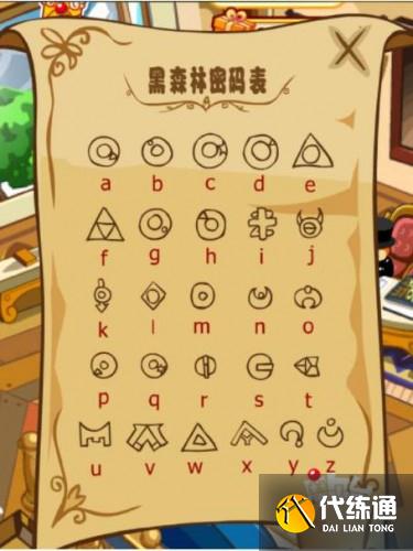 摩尔庄园手游黑森林密码翻译 摩尔庄园手游黑森林密码翻译