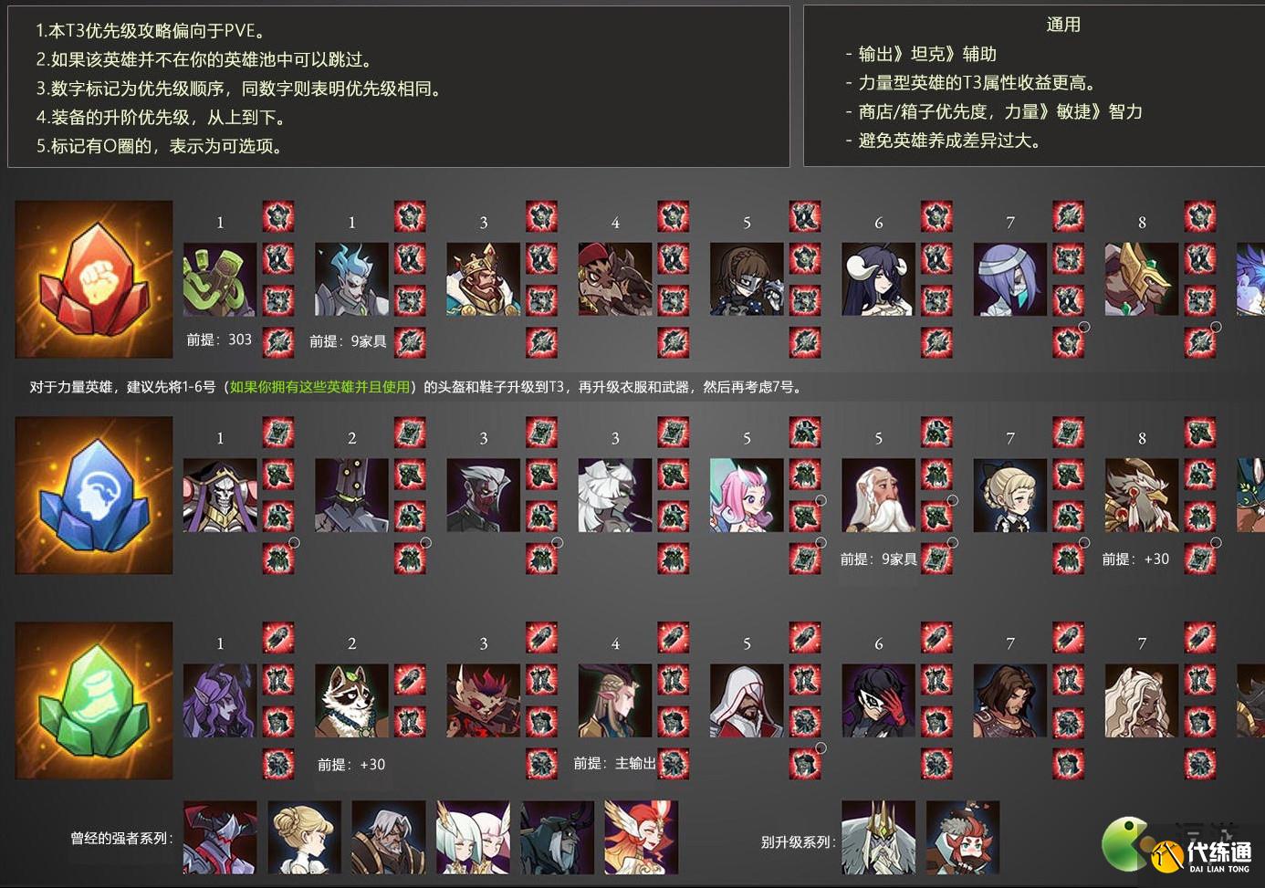 剑与远征T3石头优先级推荐_T3石头最佳选择