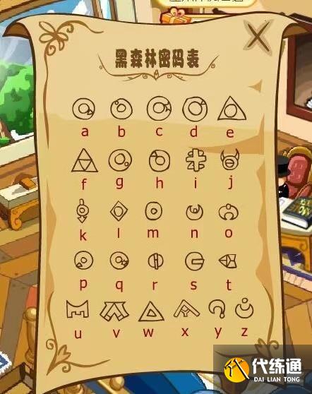 摩尔庄园黑森林密码表大全：黑森林密码表一览[多图]图片3