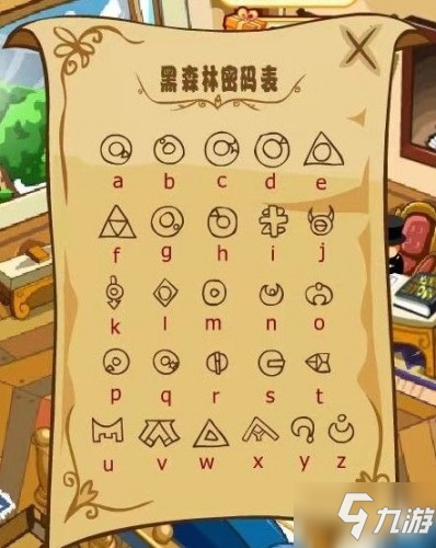 摩尔庄园手游_黑森林毛毛头语言翻译与黑森林密码表攻略