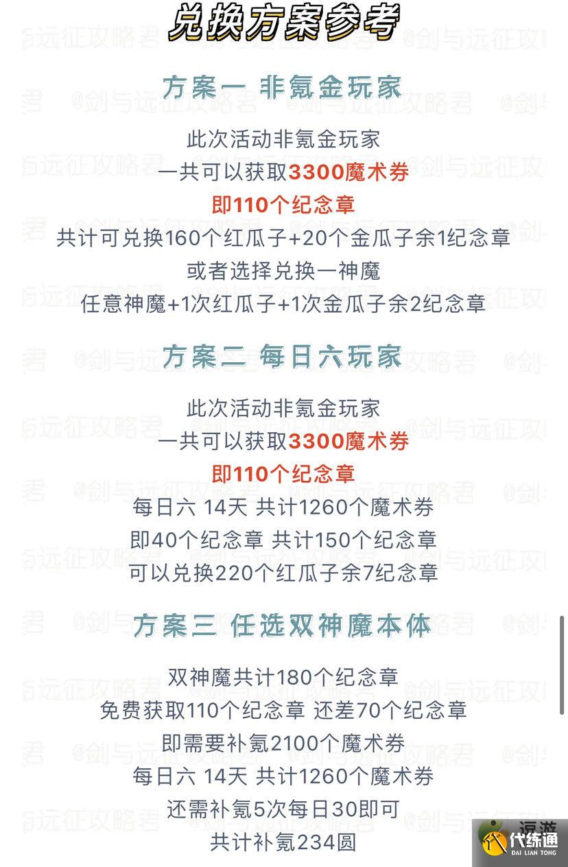 剑与远征马戏商城氪金及兑换建议