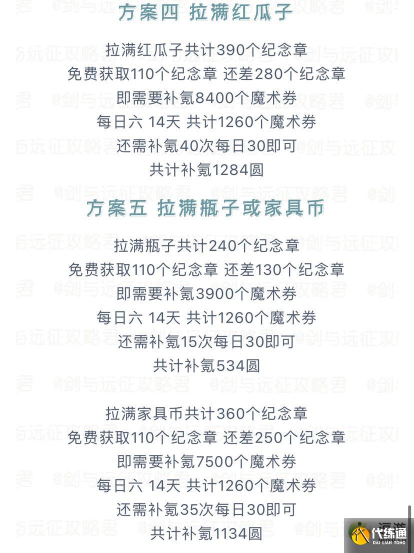 剑与远征马戏商城氪金及兑换建议