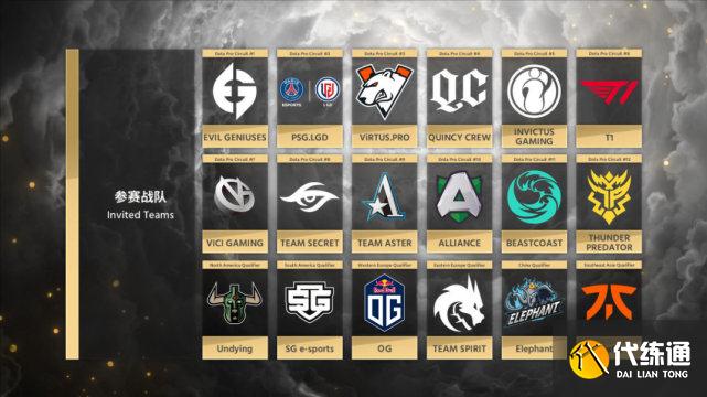 TI赛事史上最大规模！五大战队同时出征！最有希望夺冠的一年