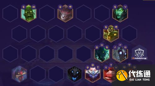 云顶之弈11.14吃鸡阵容推荐