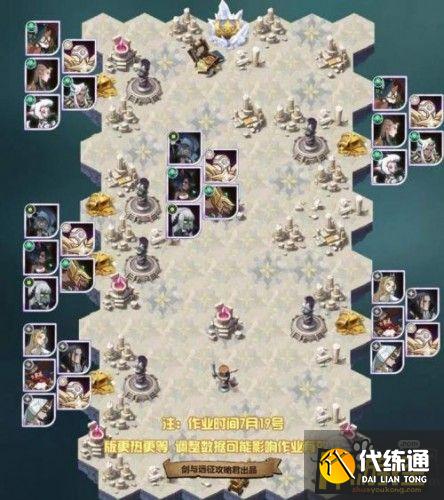 剑与远征提比略试炼之地阵容搭配攻略_提比略试炼之地阵容推荐