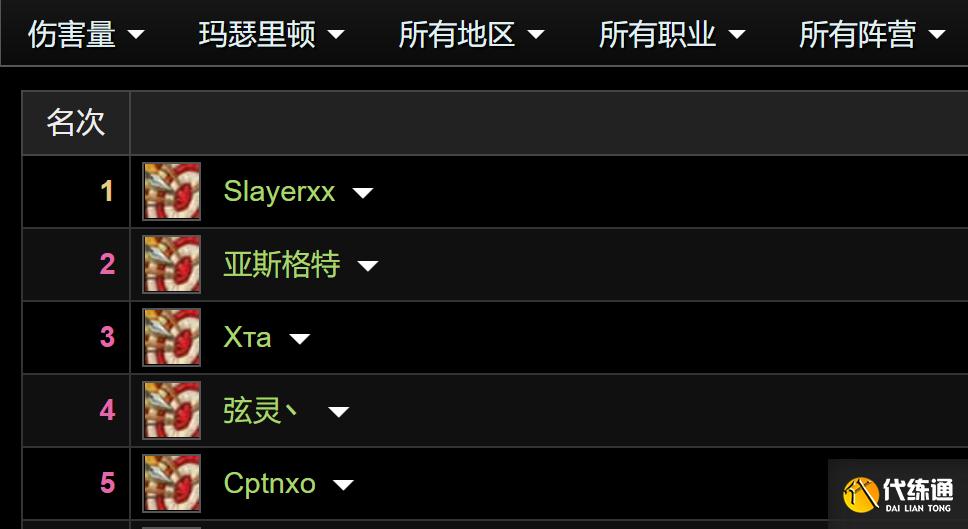 魔兽世界TBC怀旧服：近战猛禽流已成为高端猎人的必会操作