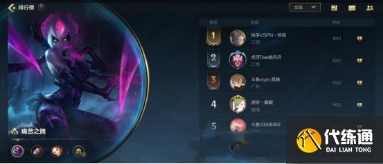 LOL手游开测3天!英雄榜单出现暗黑势力,绝活哥霸占4个榜首?