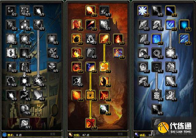 魔兽世界TBC法师天赋攻略_团本五人本节日BOSS攻略