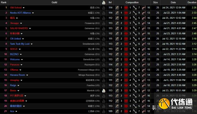 魔兽世界_单治疗Rush玛瑟里顿速通