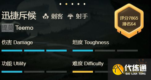 英雄联盟手游提莫怎么出装