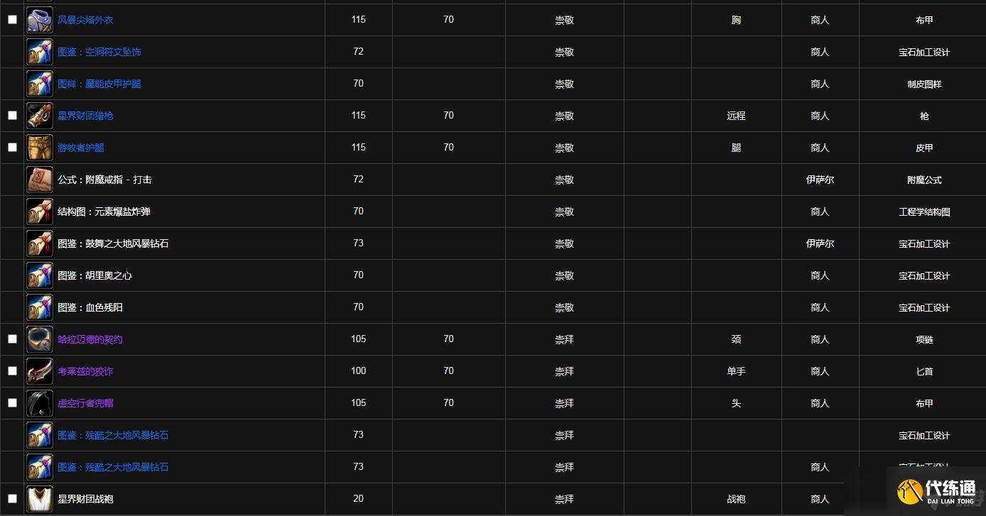 星界财团声望有什么用