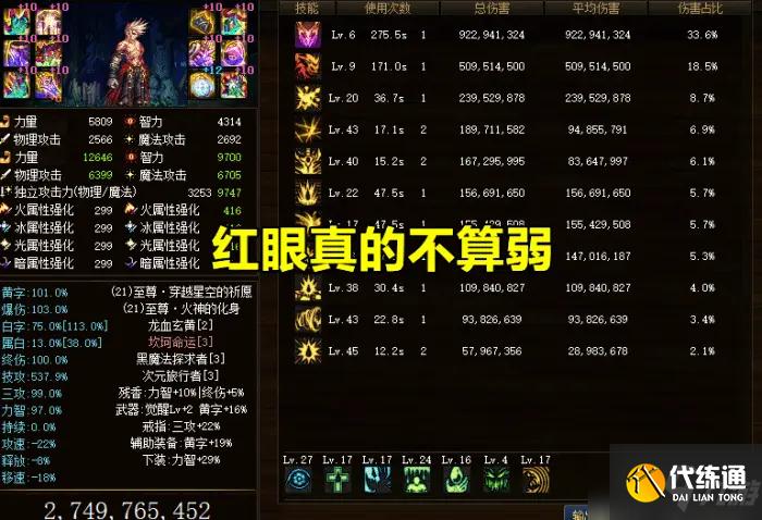 《DNF》8月全职业爆发伤害排名一览