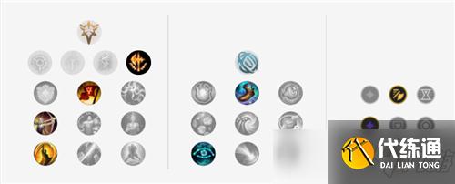 LOL11.15版本打野皎月玩法出装