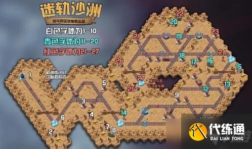 剑与远征迷轨沙洲攻略_2021年8月路线分享