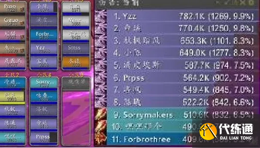 魔兽世界怀旧服:国服团队连续开荒24小时,凯尔萨斯血量还剩99%