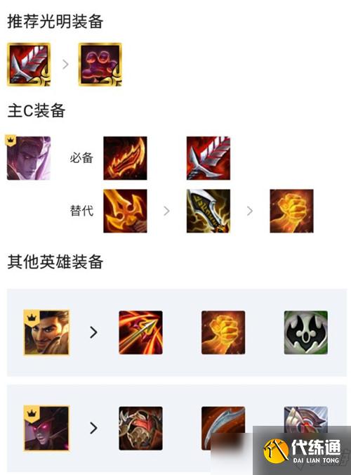 lol云顶之弈阵容搭配
