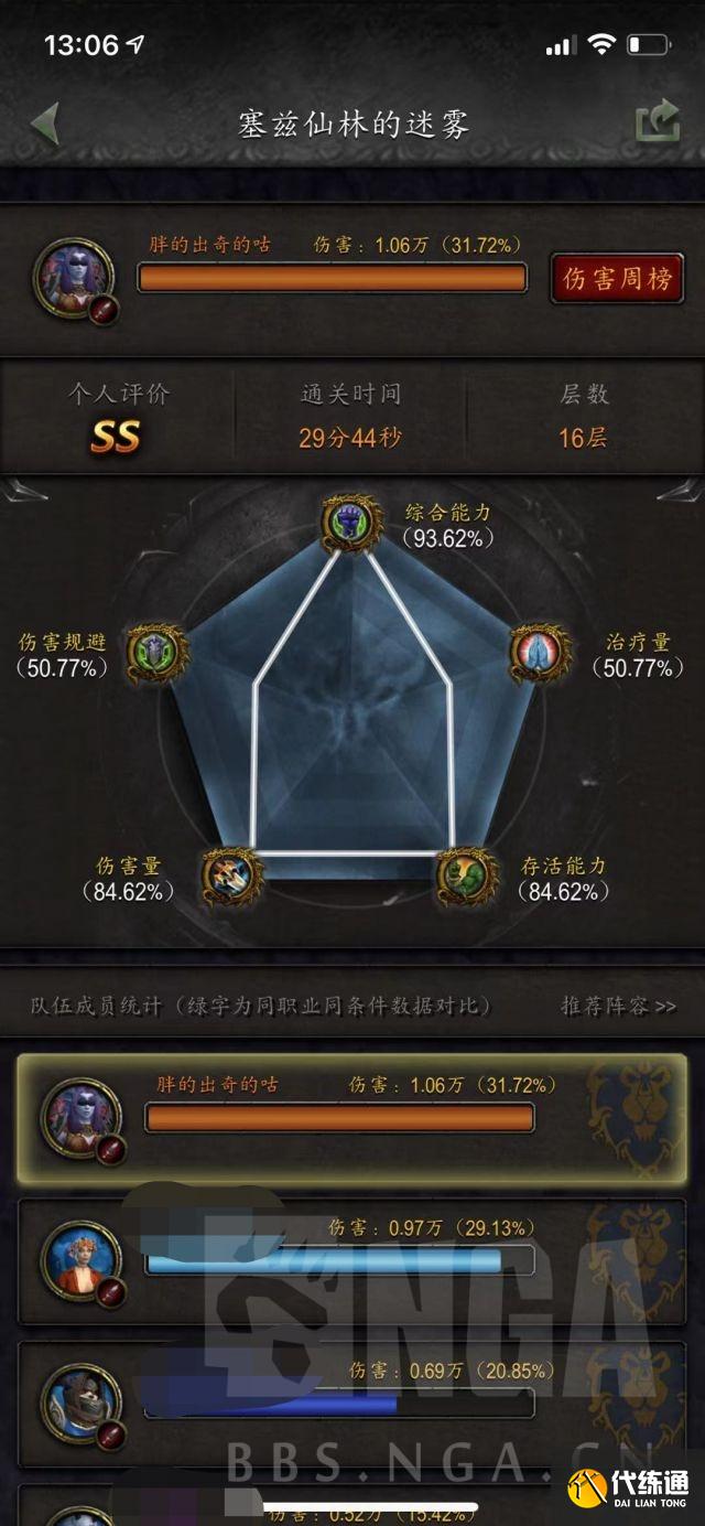 魔兽世界9.1:法夜鸟德这几周打下来的个人见解以及饰品爆发手法