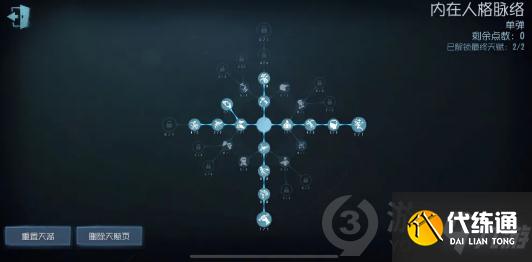 第五人格玩具商天赋怎么加点