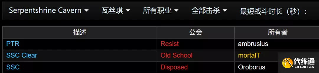 魔兽世界怀旧服:国服团队连续开荒24小时,凯尔萨斯血量还剩99%
