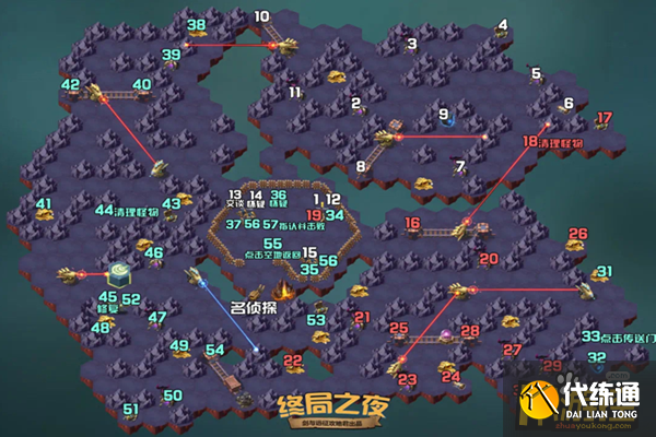 剑与远征终局之夜攻略_终局之夜终极指南