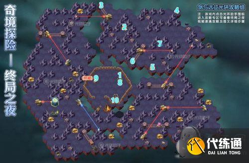 剑与远征终局之夜攻略
