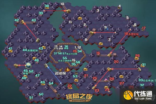 剑与远征终局之夜通关攻略_终局之夜走势详解