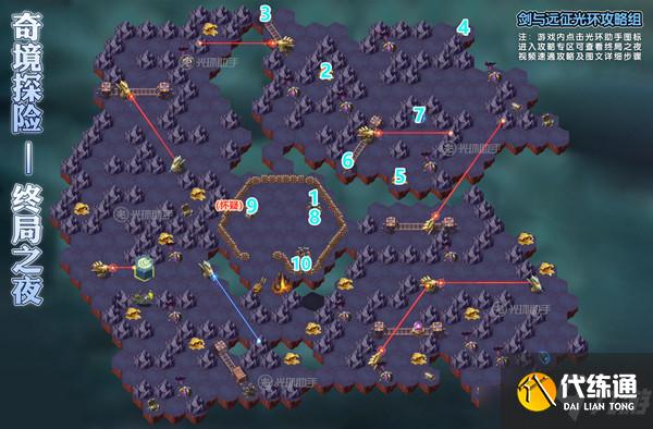 剑与远征终局之夜通关攻略大全