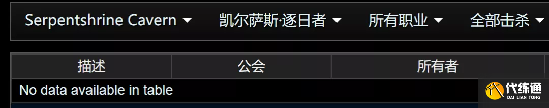 魔兽世界怀旧服:国服团队连续开荒24小时,凯尔萨斯血量还剩99%