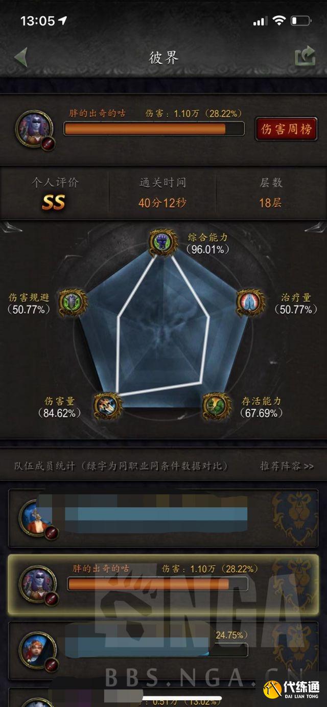 魔兽世界9.1:法夜鸟德这几周打下来的个人见解以及饰品爆发手法