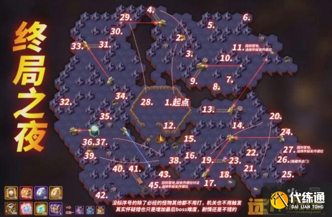 剑与远征终局之夜伪装者是谁_终局之夜伪装者揭秘