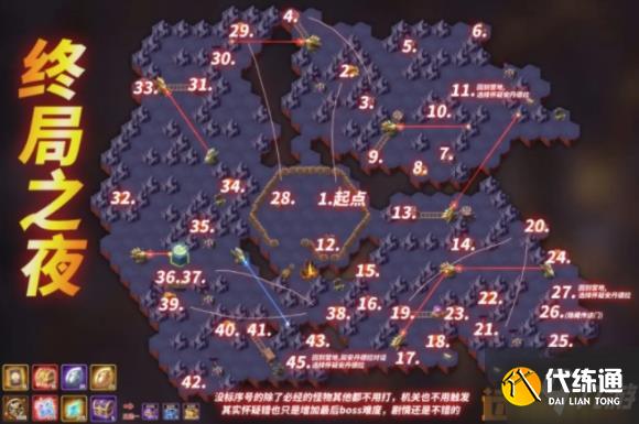 剑与远征终局之夜谁是伪装者？终局之夜伪装者答案剧情结局解析