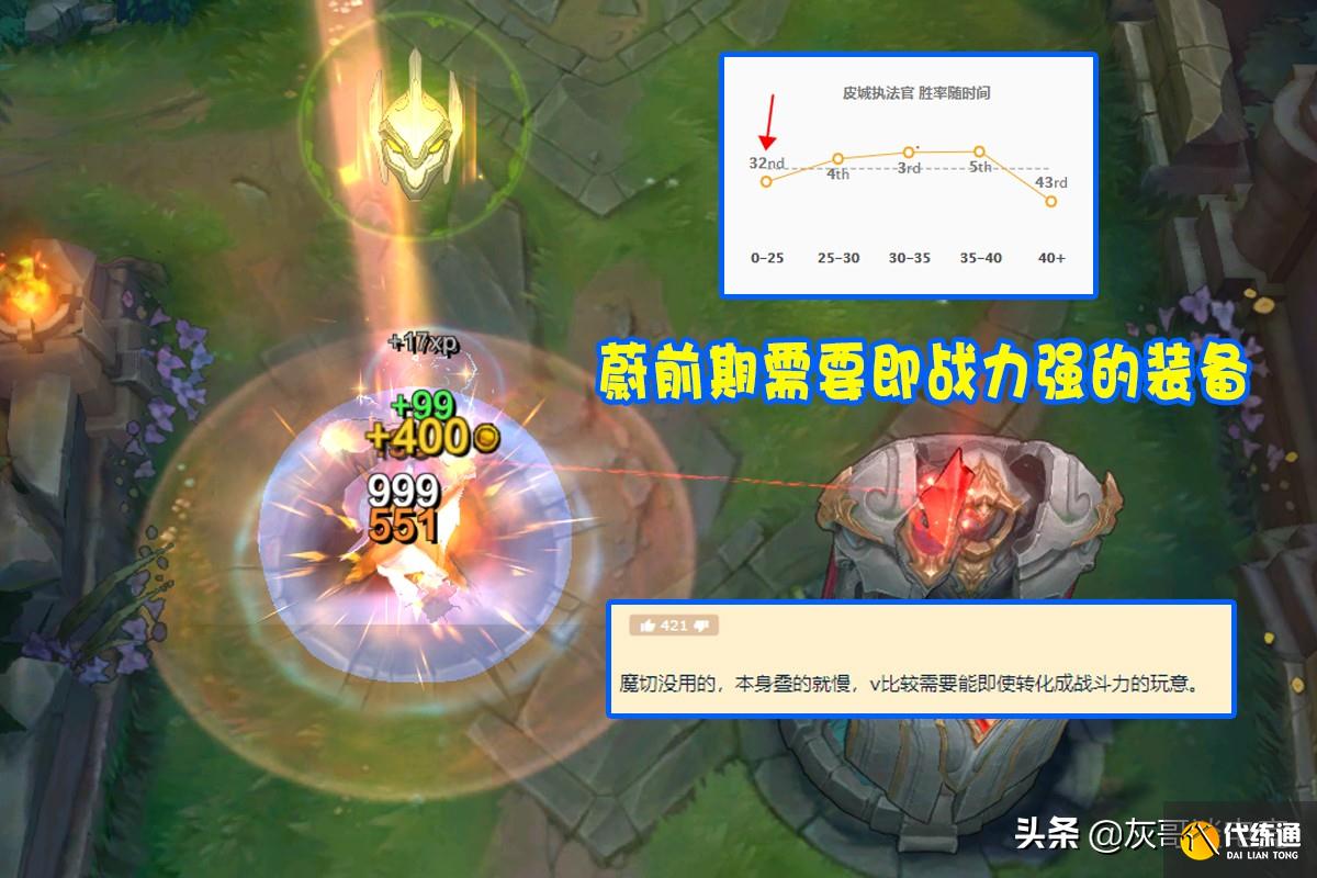 LOL唯一能连续触发2次魔切的英雄,表面华而不实,大神却有新理解