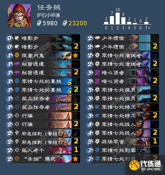 炉石传说暴风城全职业上分卡组推荐分享