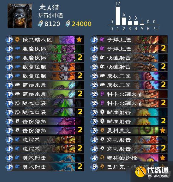 炉石传说暴风城全职业上分卡组推荐分享