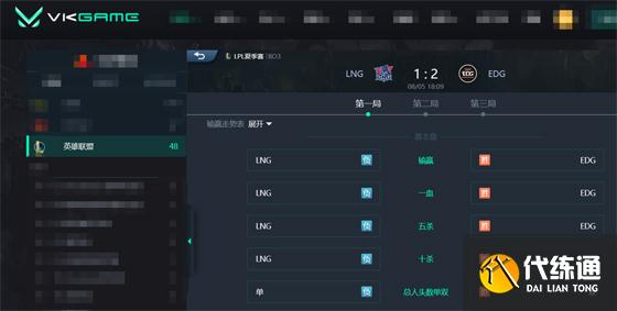 LOL-LPL:Jiejie奥拉夫掌控全局,EDG