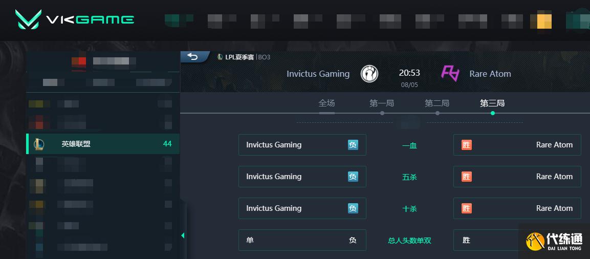 LOL-LPL:iBoy卡莎虚空索敌豪取11连杀,RA让一追二2-1击败iG