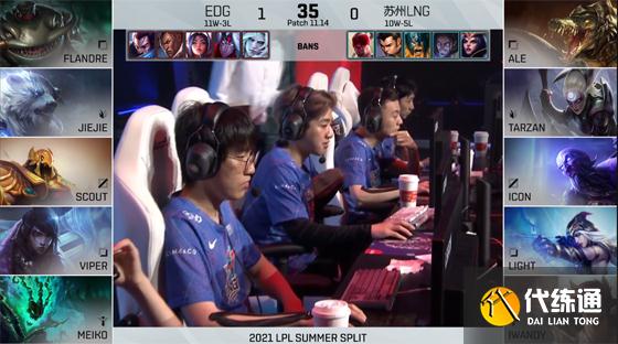 LOL-LPL:Jiejie奥拉夫掌控全局,EDG