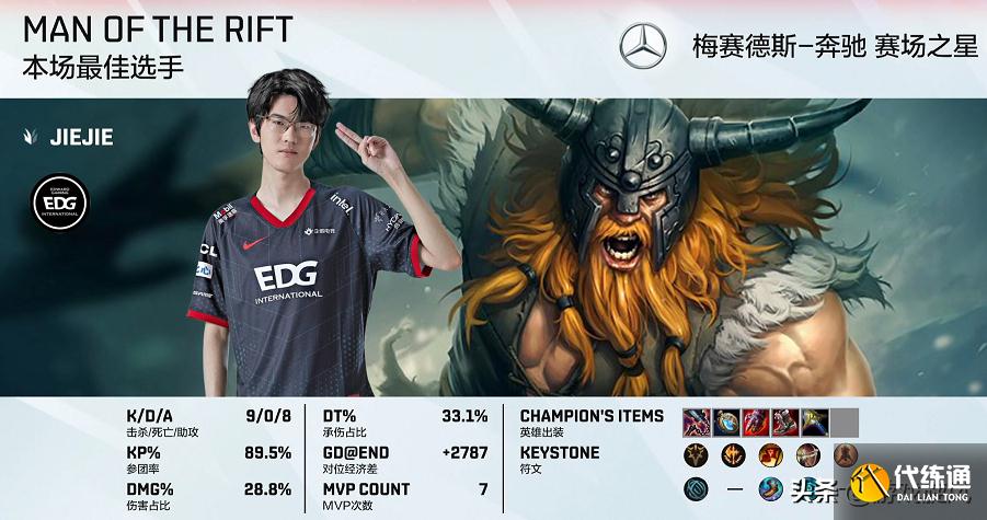 LOL：圣枪哥上单塔姆LNG集体刮痧，姿态：这种英雄真的适合他了