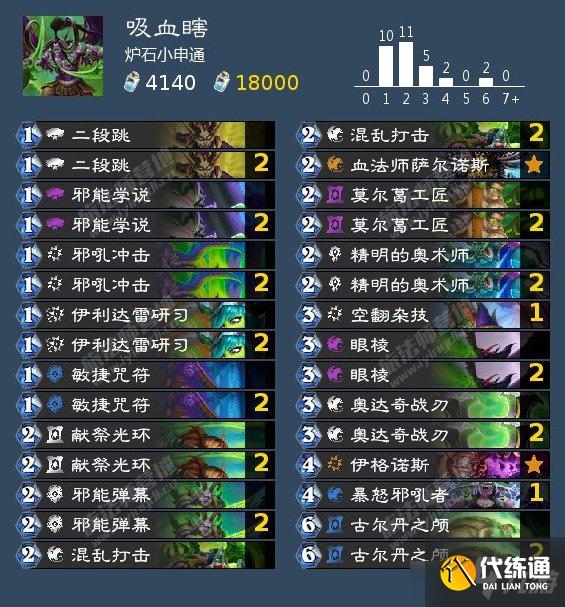 炉石传说暴风城全职业上分卡组推荐分享