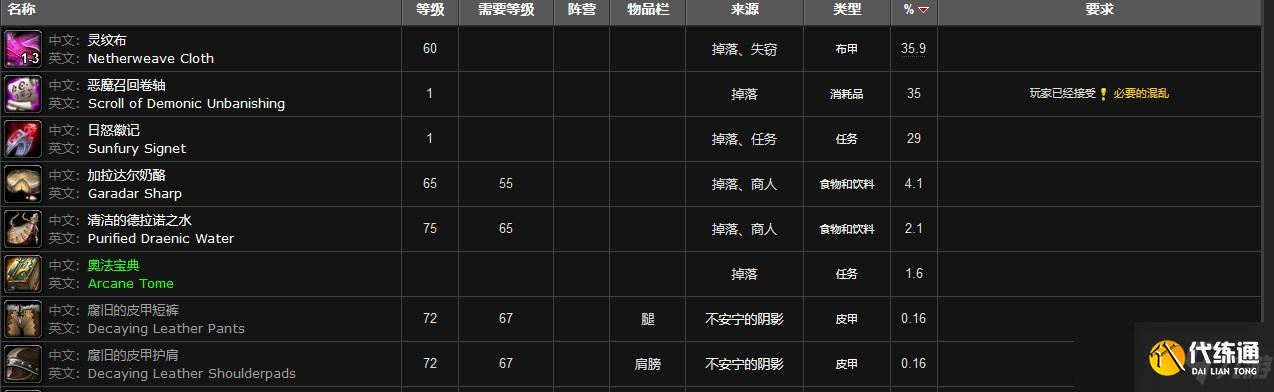 魔兽世界必要的混乱怎么做